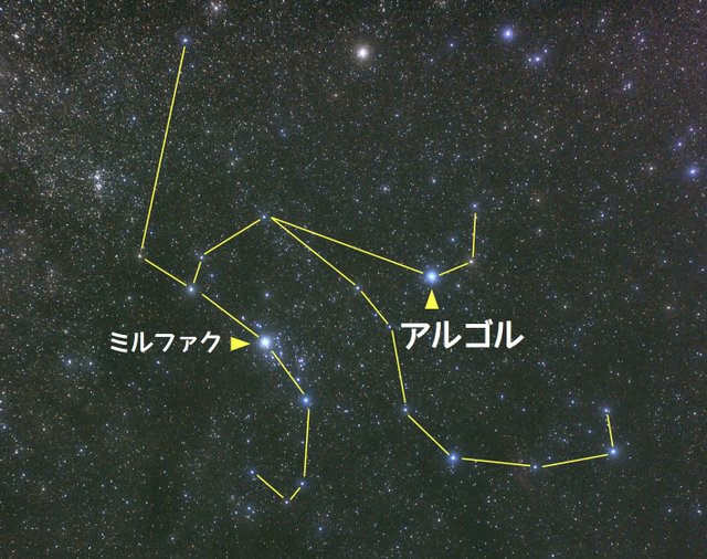 悪魔の星アルゴル 日本変光星研究会
